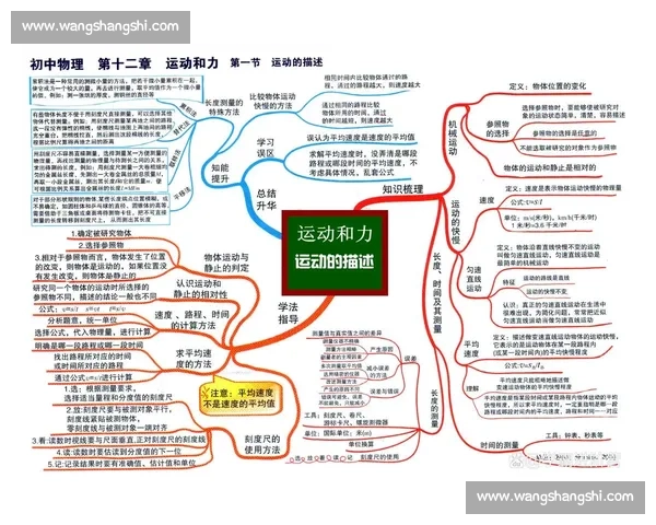 全面提升运动能力与竞技水平的科学方法与训练策略解析