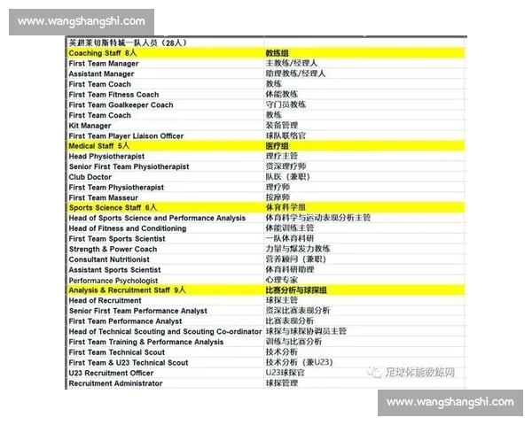 基于体育科学数据分析运动表现与训练优化研究