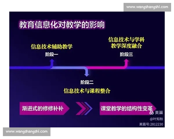 竞技精神与城市活力交融下的新时代体育运动文化发展观察路径研究 竞技精神与城市活力交融下的新时代体育运动文化发展观察路径研究