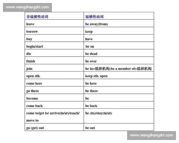 提升动作连贯性训练方法与实战应用技巧全解析